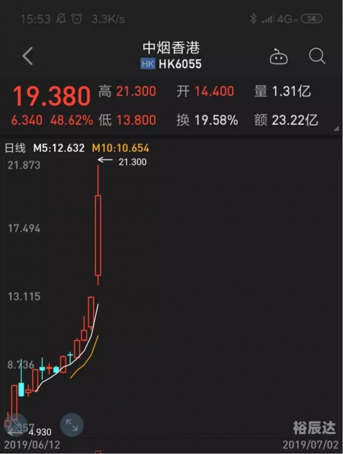 香港52479金多宝改什么了香港52479金，璀璨辉煌的金融之都