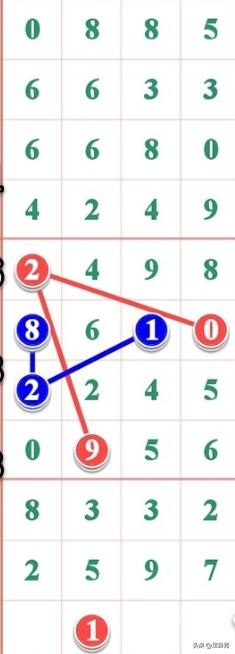 够力七星彩奖表安装指南