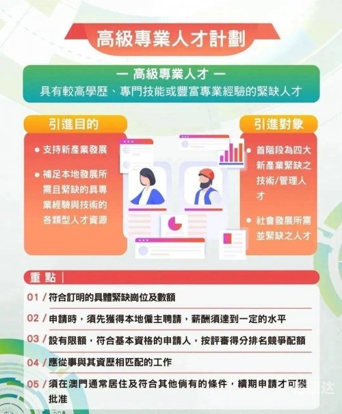 2023澳门资料大全免费APP介绍-第3张图片