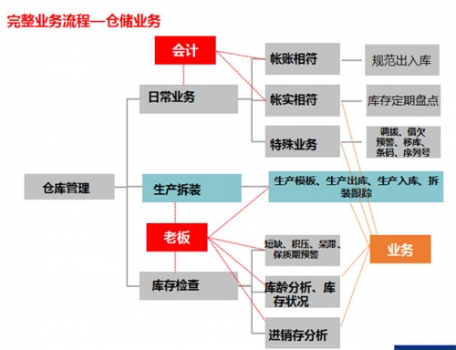 管家婆三肖三期必出一期管家婆三肖三期必出一期，智慧与机遇