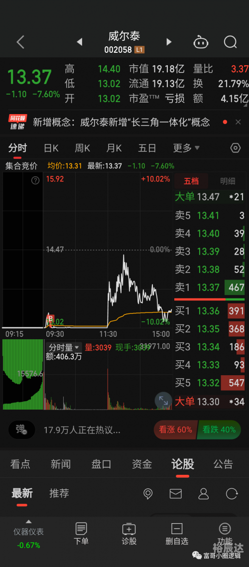 富哥网，引领财富新纪元-第1张图片