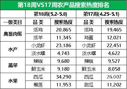 澳门第115期开奖结果直播澳门第115期开奖结果揭晓-第3张图片