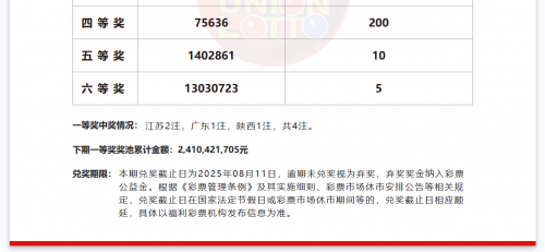 双色球今天开奖结果开奖号双色今天球开奖结果查询-第2张图片