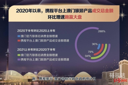 澳门最精准免费全网资料介绍-第2张图片