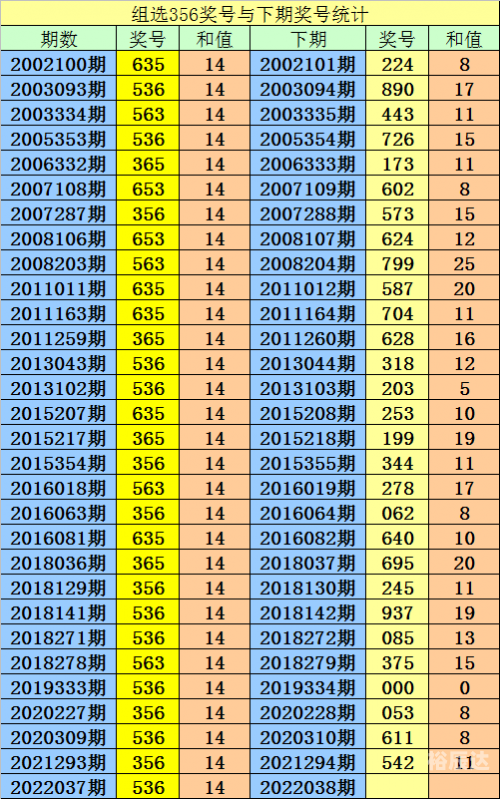 一码三中三免费网站一码三中三免费网站介绍-第2张图片