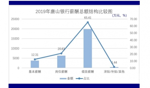 河北十一选五一定牛