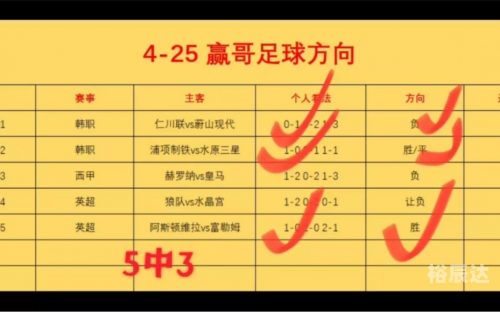 500比分完场电脑版旧版500比分旧版电脑版回顾-第2张图片