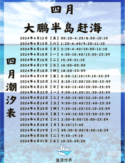2020年涨潮退潮时间表龙口2020年涨潮退潮时间表-第2张图片