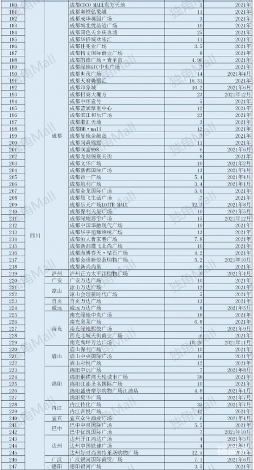 2021年香l港正版资料2023香港最准资料，探寻市场趋势与投资机会