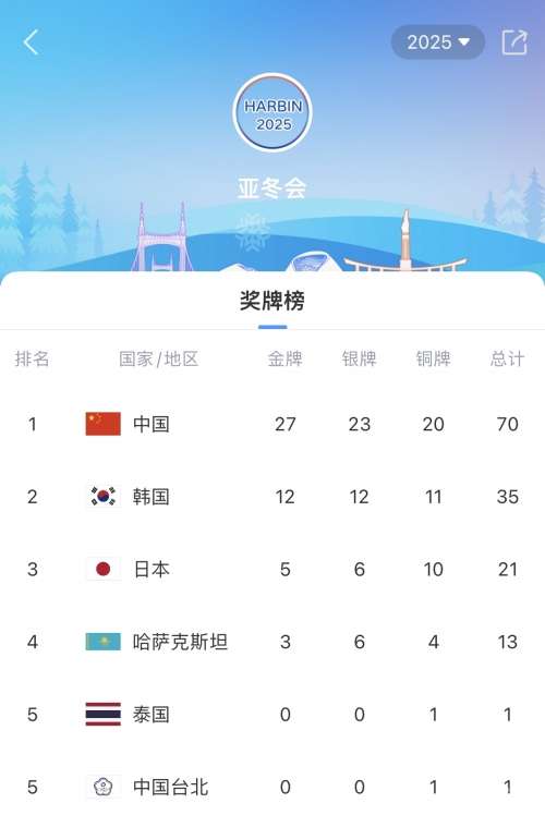 天天娱乐时空，娱乐新纪元的探索与体验-第2张图片
