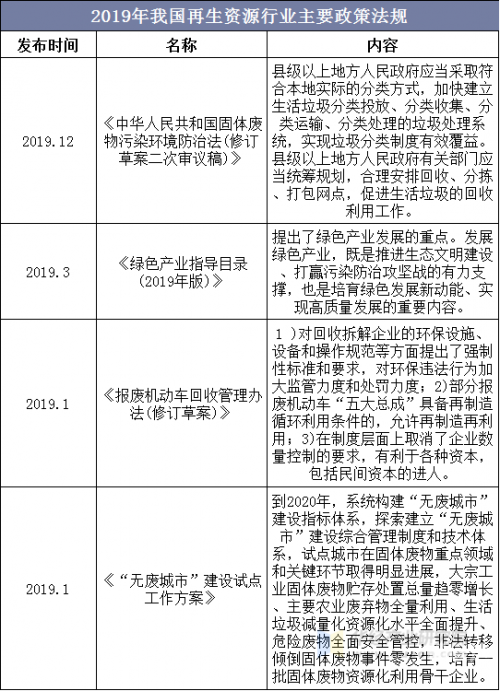 正版免费资枓大全2019正版免费资源大全2019-第3张图片