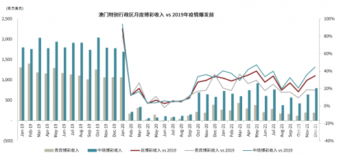 澳门宝典资料2022年澳门宝典资料2022年-第1张图片