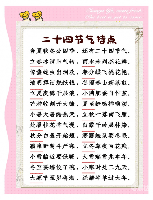 24节气歌背诵口诀24节气歌背诵口诀大全-第3张图片