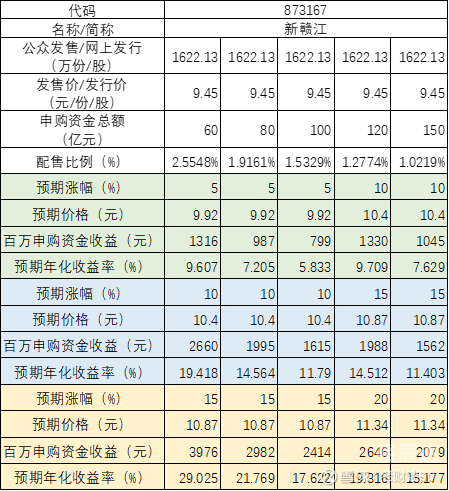 四肖三期必開四肖三期必开，预测与策略
