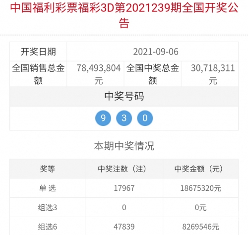 彩民中奖，梦想成真的时刻-第2张图片