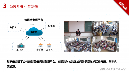 滕州一中网站滕州一中网站，探索数字化教育新篇章-第3张图片