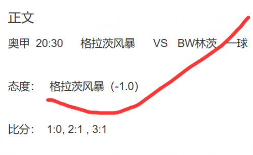爱彩人爱彩人生-第3张图片