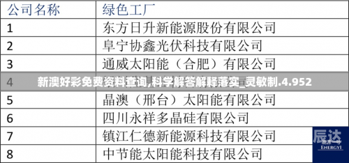 新澳好彩免费资料查询2024新澳好彩免费资料查询2024