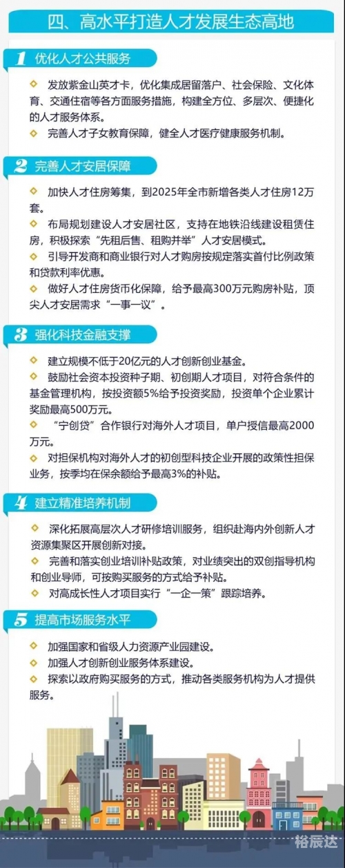 九方人才网六合人才网，汇聚人才，助力企业发展