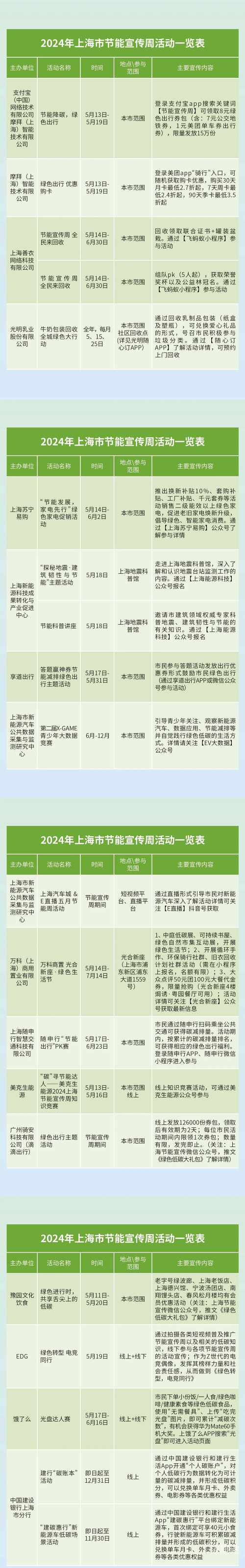 新澳精选资料免费提供新澳精选资料免费提供-第3张图片