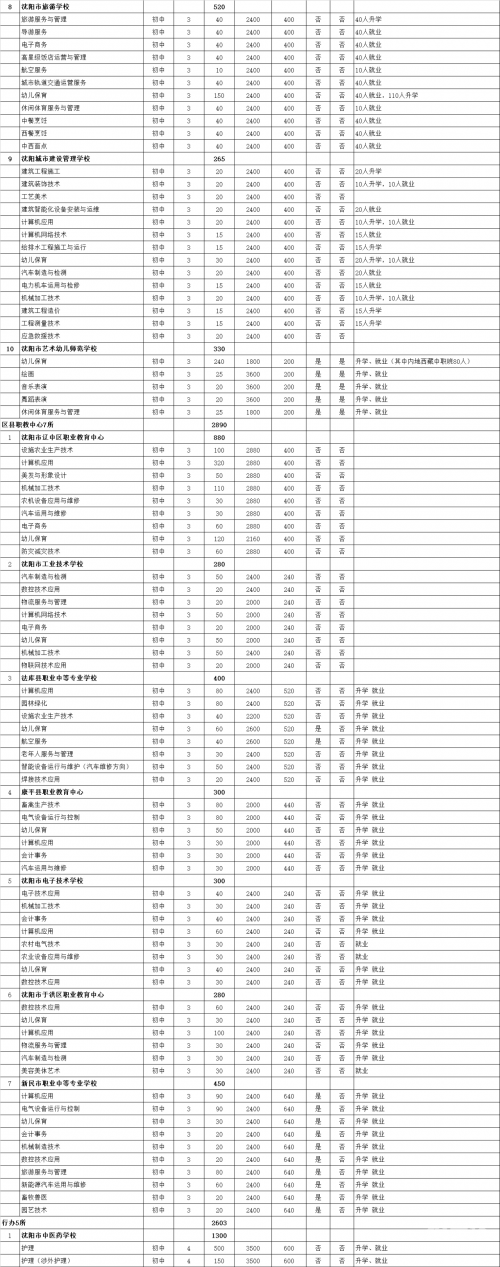 2021年六盒宝典资料大全