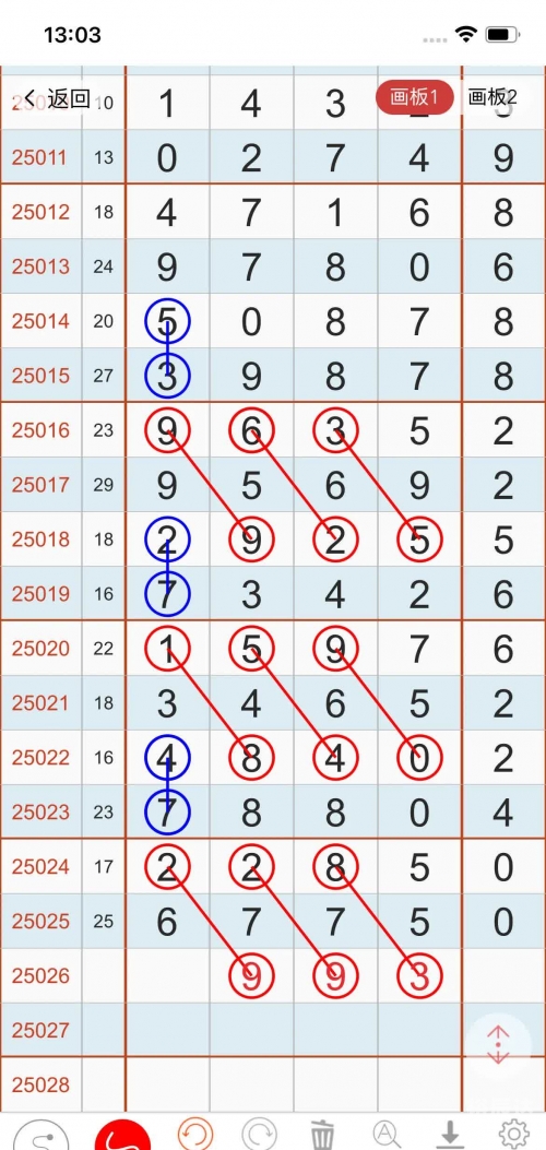 2023够力奖表旧版本排列五2023够力奖表