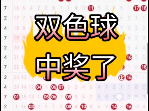 福彩双色球免费预测推荐号福彩双色球免费预测