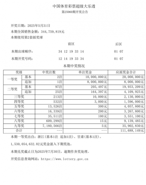 大乐透每周几开奖号码大乐透每周开奖时间揭秘-第2张图片