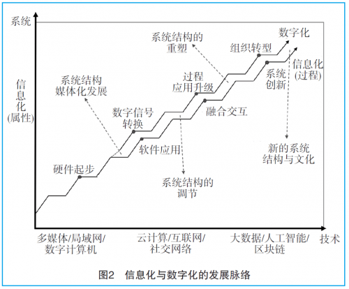 蓝姐三中三论坛，探讨教育新趋势与未来展望-第2张图片