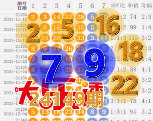 246天天天彩天好彩 944cc图文资讯大全天天彩天好彩，246天乐无边-第2张图片