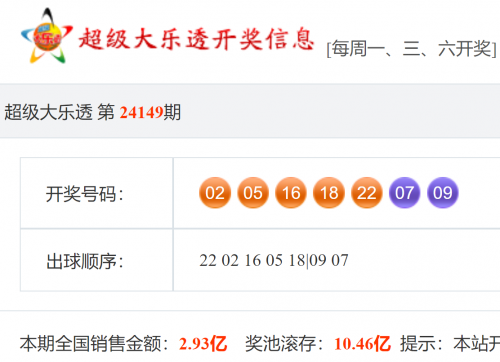 246天天天彩天好彩 944cc图文资讯大全天天彩天好彩，246天乐无边