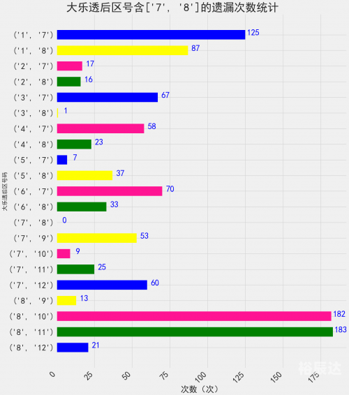 246天天天彩天好彩 944cc图文资讯大全天天彩天好彩，246天乐无边-第3张图片
