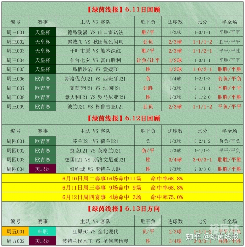 竞彩首页，竞彩投注指南与热门赛事分析-第2张图片
