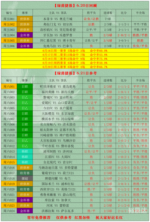 竞彩首页，竞彩投注指南与热门赛事分析-第1张图片