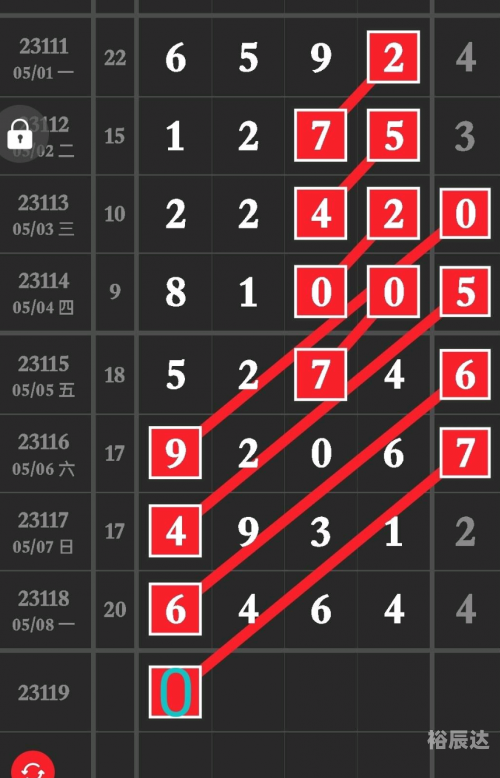 排列五带连线专业版文章-第2张图片
