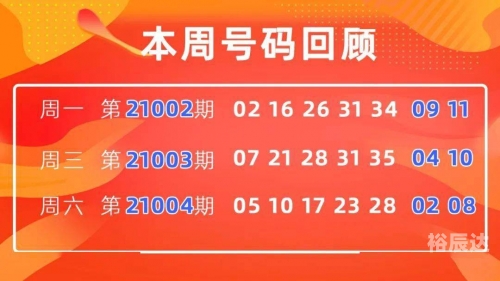 香港港六开奖结果今天开什么号香港港六开奖结果今天开什么号-第1张图片