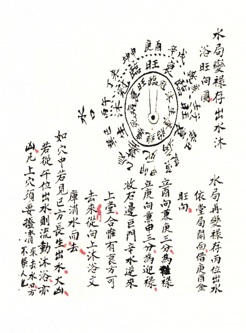 二十四山风水学研究-第2张图片