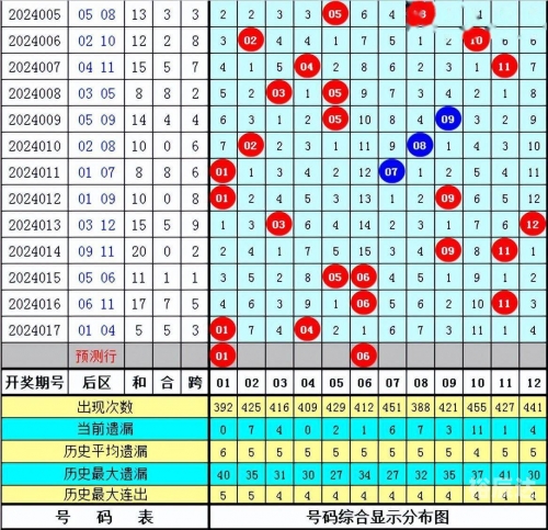 四肖选一肖一码期期准滩下载四肖选一肖一码期期滩下载，揭秘彩票游戏