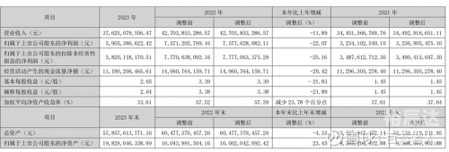 2022年资料大全完整版2022年资料大全完整版-第1张图片