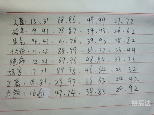 最准一肖一码，100%准确率的神奇预测