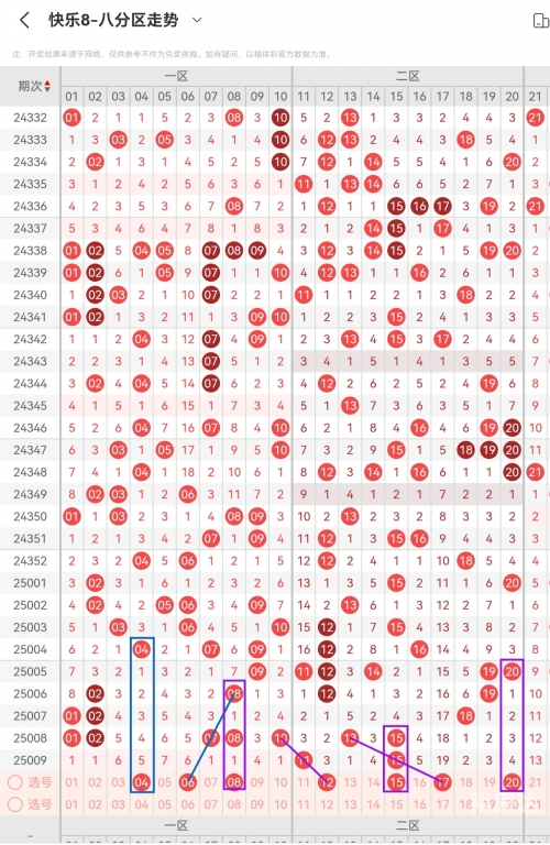 快乐8今晚开奖结果查询快乐8今晚开奖结果查询