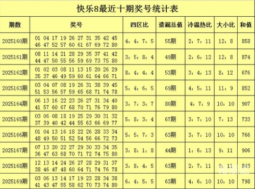 170彩票网探索170彩票网，彩票投注的新选择