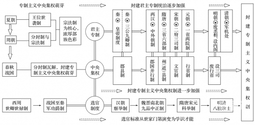 大版六合皇大版六合皇，古代皇权的象征-第3张图片