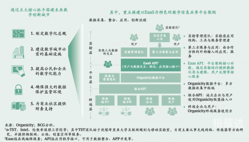 香港官网，探索香港的数字化新篇章