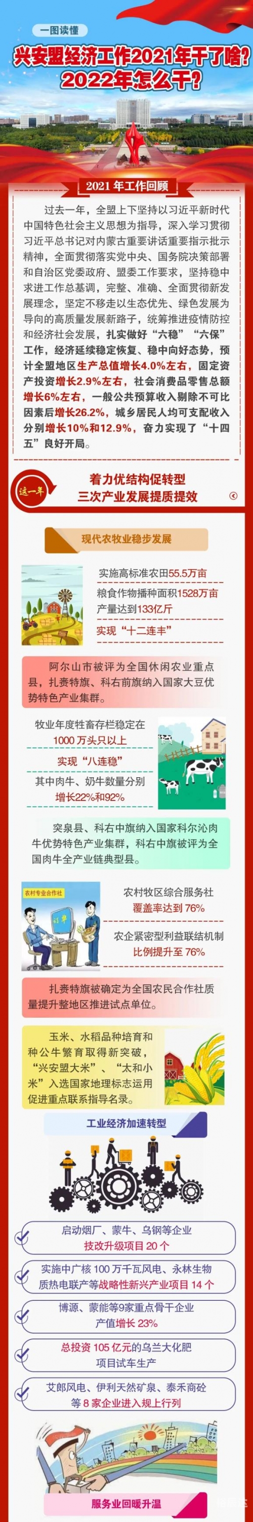 2021年资料免费公开2022全年免费资料大放送-第2张图片