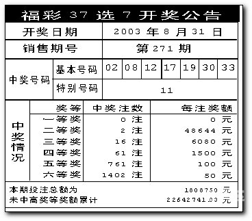新澳门彩天天开奖资料一新澳门彩天天开奖资料-第2张图片