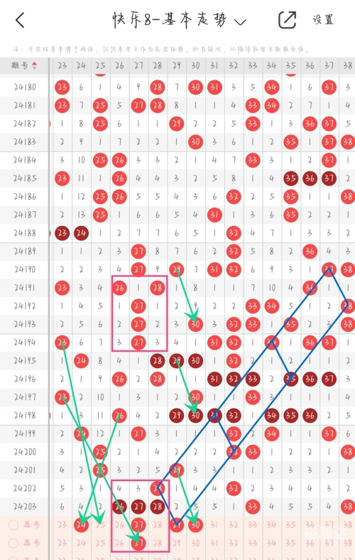 快乐8开奖结果查询今日