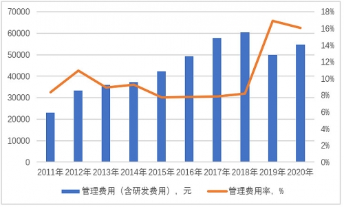 2021年香港今天晚上开奖结果2023香港今晚开奖结果揭晓，揭秘幸运时刻