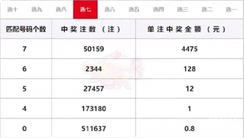 江西福彩网江西福彩网，福彩资讯的聚集地