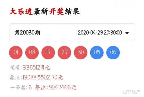 393彩票揭秘，如何把握机遇，赢取丰厚奖金